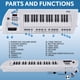 thumbnail image 2 of Piano eléctrico Pyle PKBRD37WT de 37 teclas con altavoces y micrófono, color blanco, 2 of 8