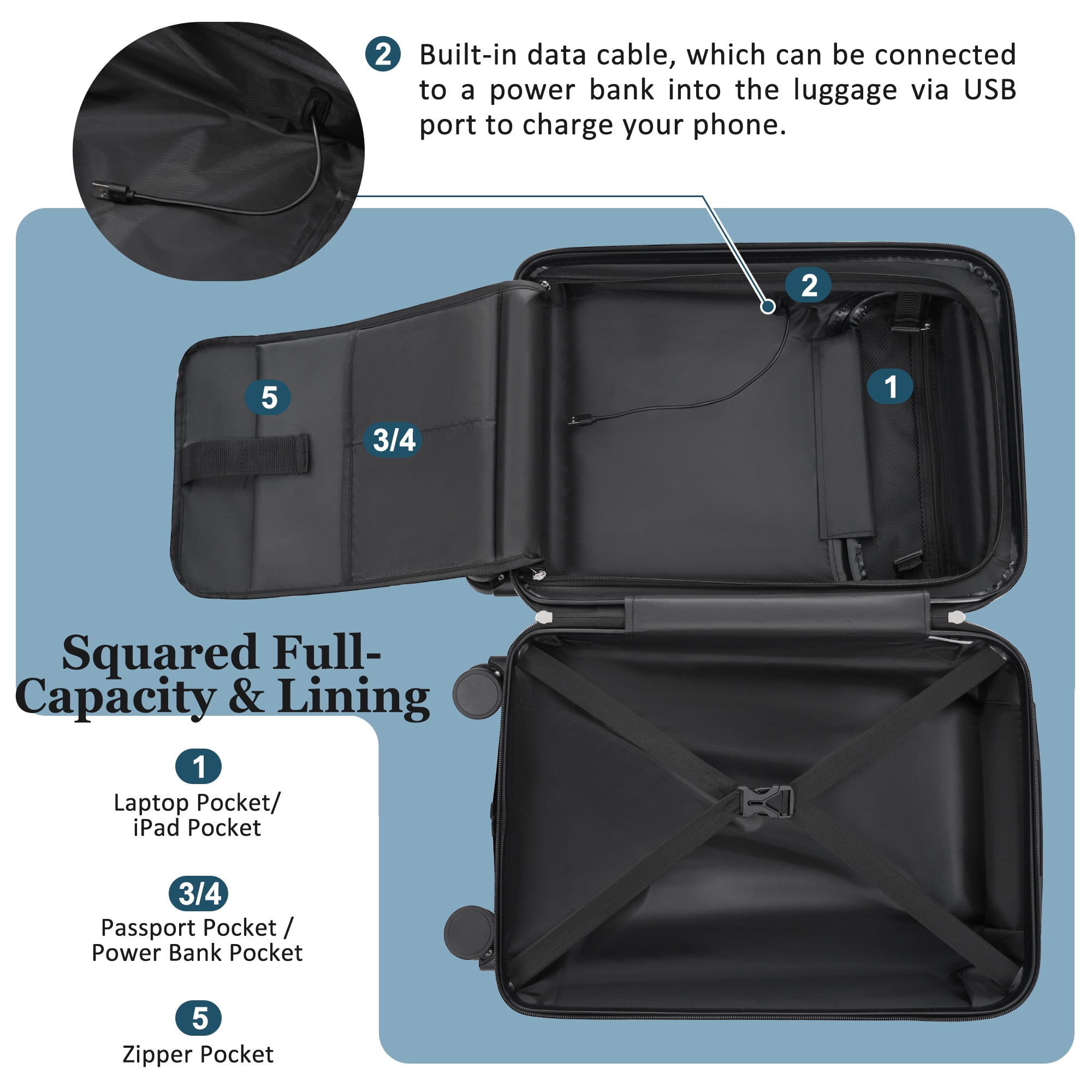 Euroco 5 Piece Luggage Sets, 20" Carry-On Luggage with Half-Opening & USB Port, 20/24/28inch Lightweight Travel Suitcase Set with TSA Lock, Double Spinner Wheels & 2 Travel Duffel Bags,Blue
