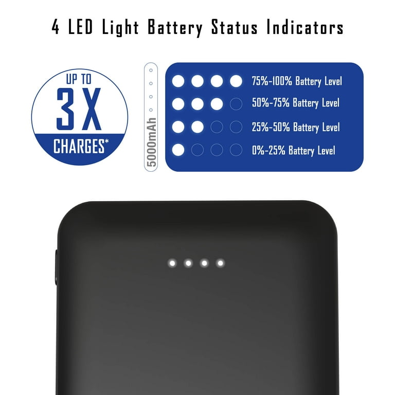 Pocket Juice Slim Pro 5000 mAh Power Bank photo 2