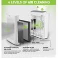 thumbnail image 2 of Purificador de aire InvisiClean Aura II H13 True HEPA para el hogar, 2 of 6