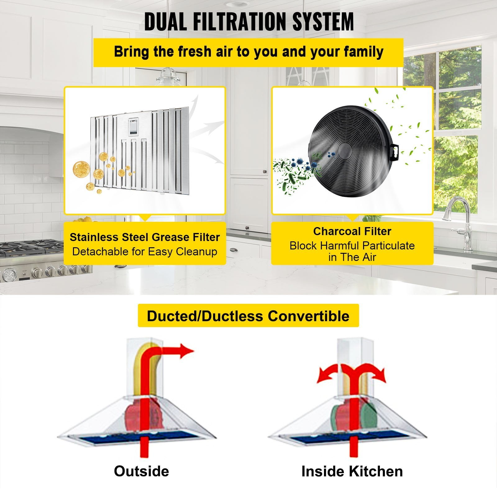 36-Inch 900CFM 4-Speed Built-In Stainless Steel Range Hood with Touch & Remote Control LED Lights Baffle Filters, Ducted/Ductless Convertible, ETL Listed