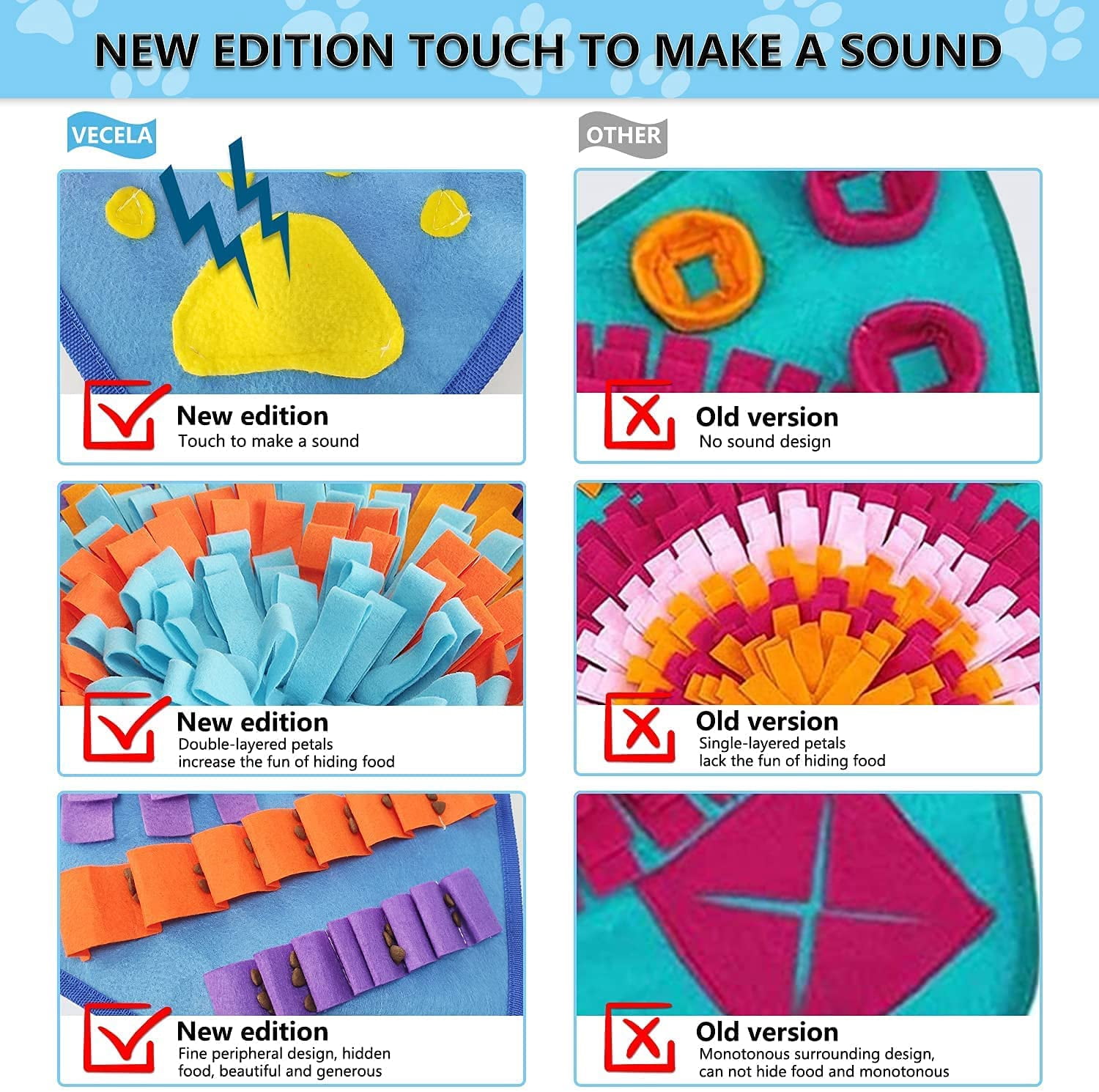 28.3" Pet Snuffle Foraging Mat, Dog Mental Puzzle Interactive Stimulation Toys for Smell Training and Slow Eating, Stress Relief for Feeding, Blue