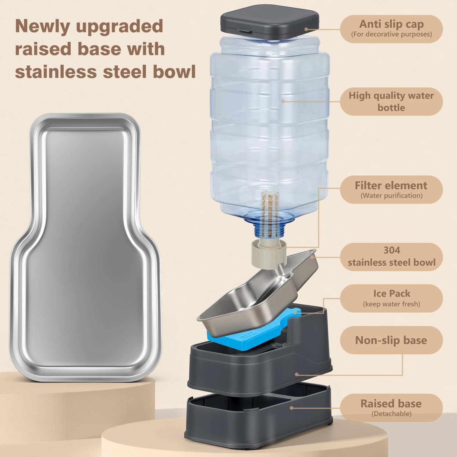 2.2 Gallon Pet Automatic Dog Water Dispenser Cat Gravity Waterer Feeder with Stainless Steel Bowl Large Capacity Puppy Feeding Raised Bowls with Filter,Ice Pack for Large Pets