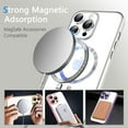 thumbnail image 4 of for iPhone 14 Pro Max Magnetic Glitter Case Compatible with MagSafe,Camera Lens Protector Full Protection Elegant Anti-Scratch Dust-Proof Net Case Cover for iPhone 14 Pro Max Silver, 4 of 15