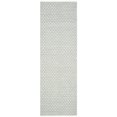 thumbnail image 2 of Safavieh Boston Collection BOS685E Handmade Grey Cotton Area Rug (3' x 5'), 2 of 10
