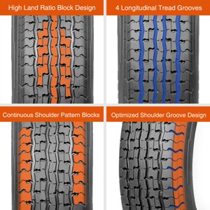 HALBERD Premium Trailer Tires ST225/75R15 10PR Load Range E Heavy Duty 225 75 15 Radial Trailer Tires，Set 4 Sansujyuku sansujyuku.com