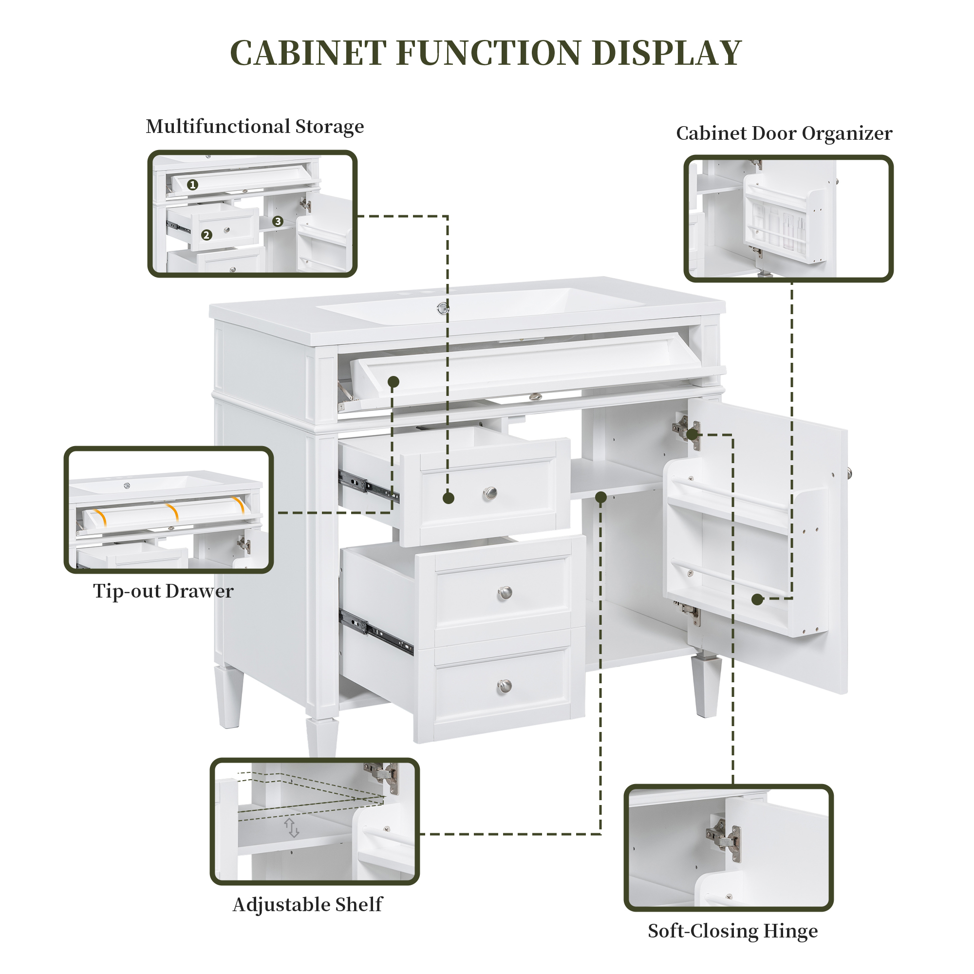 EUROCO 36'' Bathroom Vanity with Sink, Modern Bathroom Storage Cabinet with 2 Drawers and a Tip-out Drawer, Freestanding Bathroom Dresser, White
