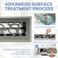 thumbnail image 3 of 2x10 Inches 4 Pack Heavy Duty Walkable Floor Register - Easy Adjust Air Supply Lever Decorative Floor Vent Covers, Savannah Design Vent Covers for Home - Satin Nickel, 3 of 7