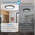 thumbnail image 3 of MW Lighting 7-inch 12W 5-Color-Temperature LED Recessed Ceiling Light, Energy-efficient And High-performance, Ideal For Hallways, Garages, Kitchens, And Stairwells, 3 of 13