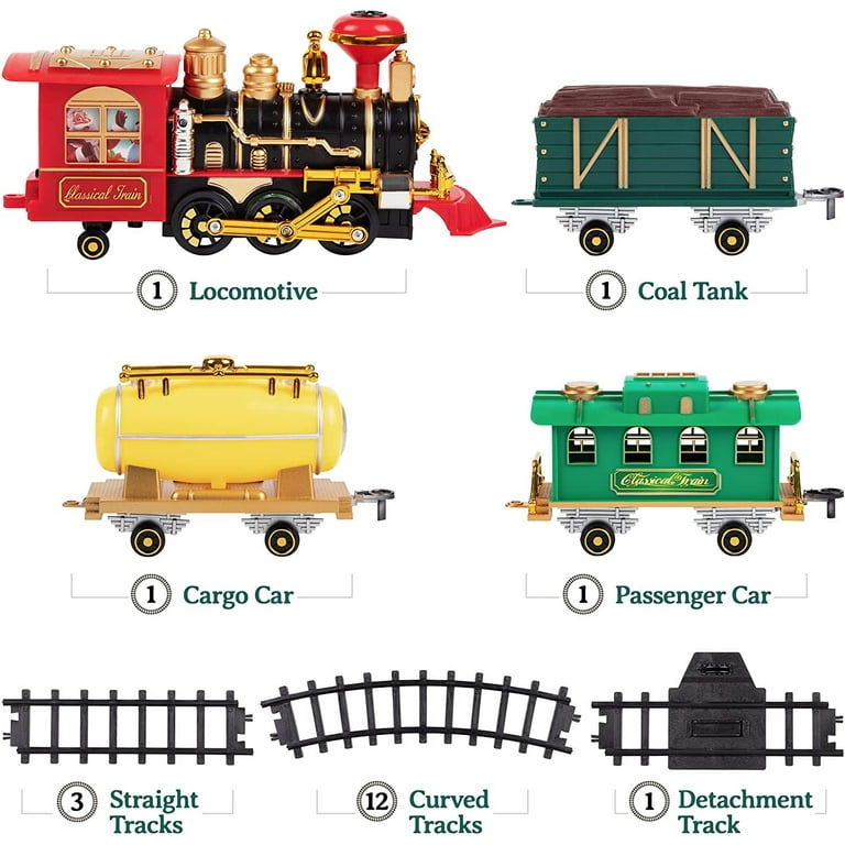 Prextex train set on sale
