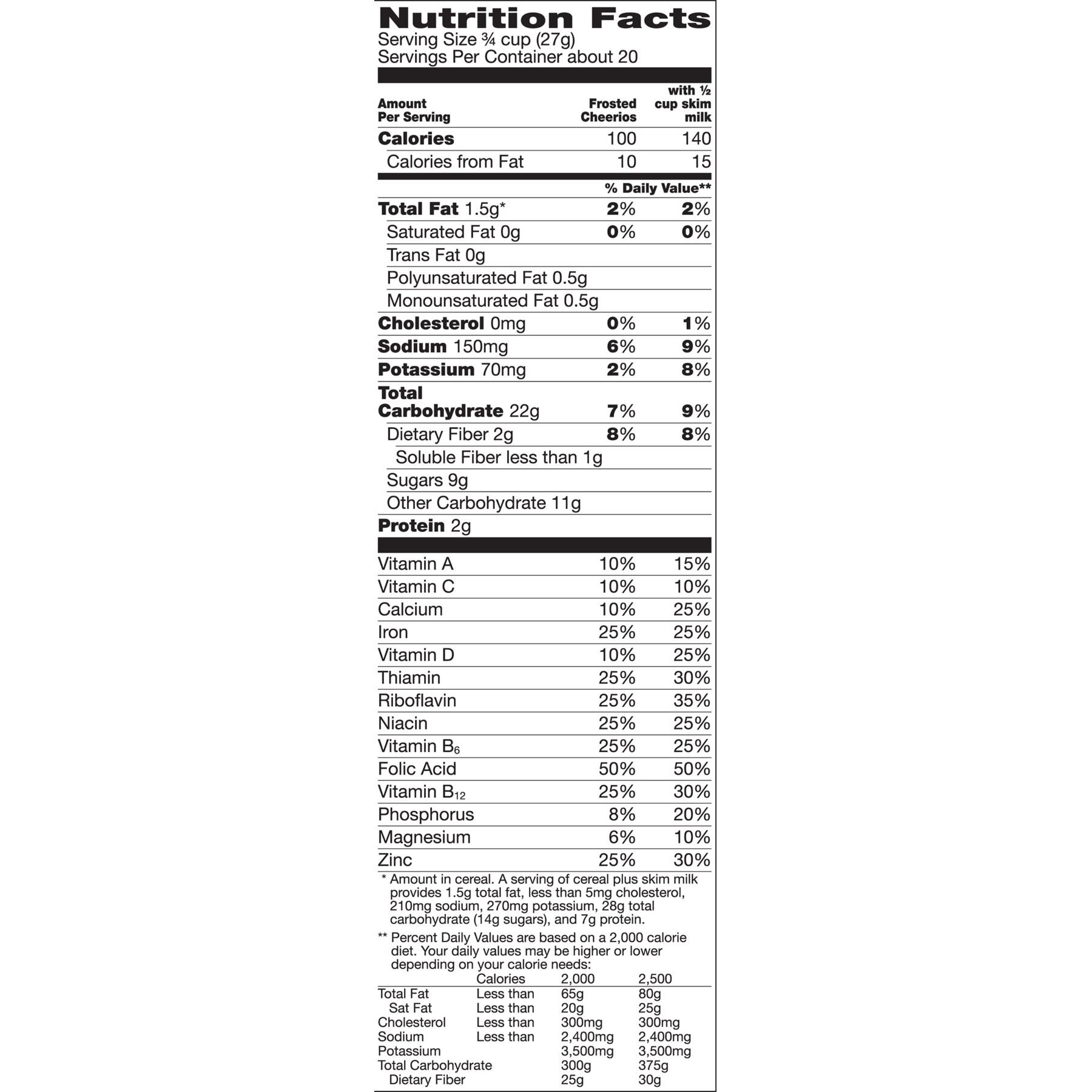 Frosted Cheerios Nutrition Facts Besto Blog