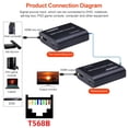 thumbnail image 4 of BOWU BW-HE60U 60m HDMI to RJ45 Network Extender, 1080P 60m, 4 of 7