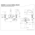 thumbnail image 5 of Kingston Brass KS4940CML Manhattan Widespread Bathroom Faucet with Brass Pop-Up, Matte Black, 5 of 8