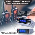 thumbnail image 4 of TFixol Multifunctional FM Radio Analyzer with Duplex Mode, High Sensitivity, and Portable Design for Repeater and Signal Testing, 4 of 6