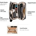 thumbnail image 2 of Travel Tech Organizer, Waterproof Tech Bag, Accessories Organizer Travel Carrying Case, Organizer Bag for Cables, Cord, Phone Batteries, Charger,Photography SD Card, Black, 2 of 5