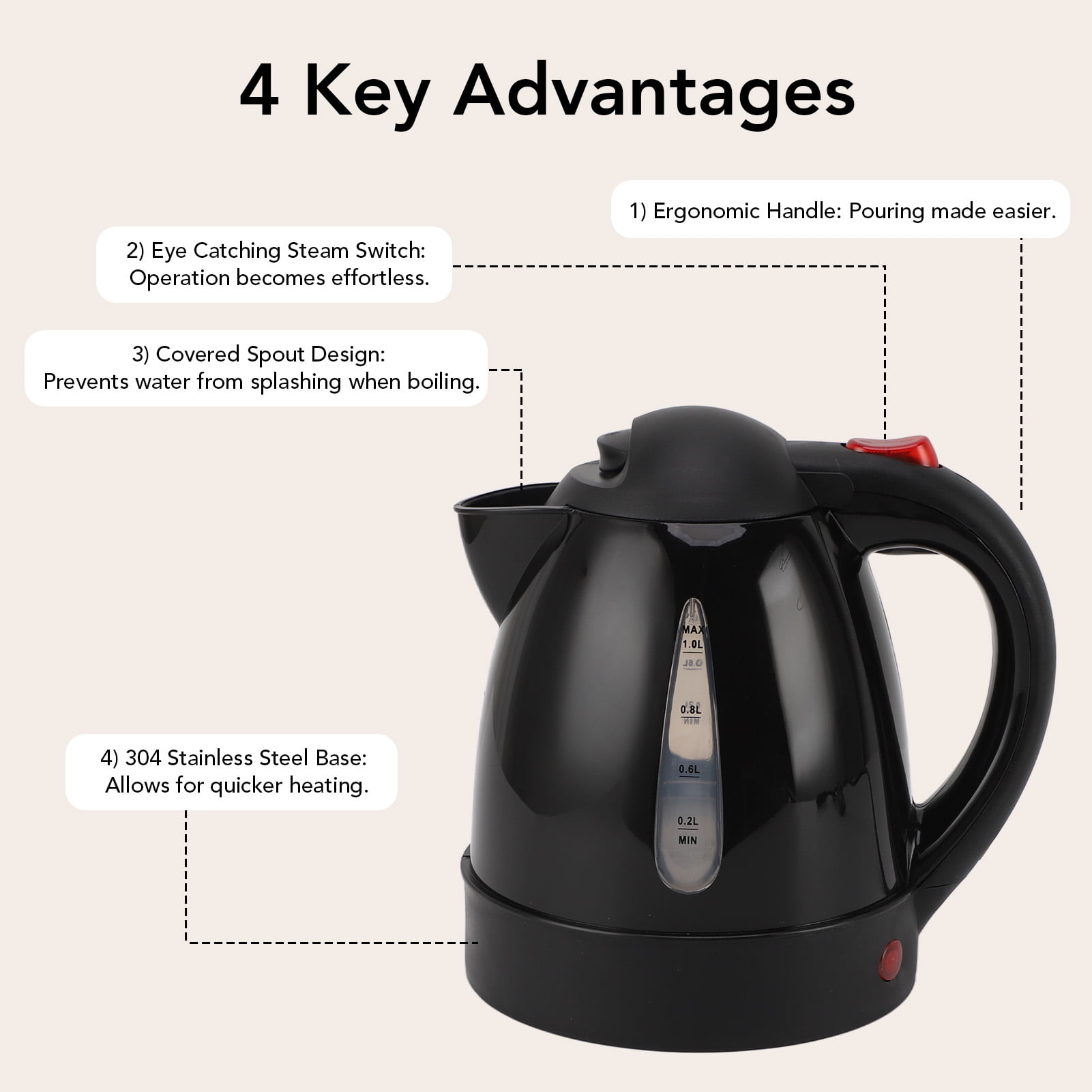 150W 1000ML Hot Water Boiler, Auto Shut Off Electric Kettle  For Trip,Black
