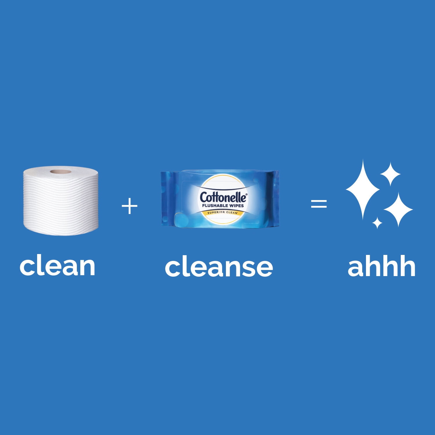 8 Flip-Top Packs 42 Wipes Cottonelle FreshFeel Flushable Wet Wipes for Adults
