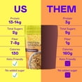 thumbnail image 4 of (2 pack) Magic Spoon Grain-Free Peanut Butter Protein Granola Bag, 8 oz, 4 of 11