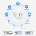 thumbnail image 2 of Enchufe inteligente EIGHTREE WiFi de 5 GHz y 2,4 GHz Alexa Google, 2 of 8