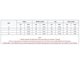 thumbnail image 3 of Women High Waist Abdomen Control Thong Panties Shapewear Invisible Slimming Breathable Mesh Underwear For Tight Clothing XL color, 3 of 4