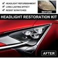 thumbnail image 4 of Restowipes Headlight Restoration Kit - Restowipes Headlight Cleaner, Polish Headlights Lens Restore Cleaner, Automotive Headlamp Restoration Fluid Oxidized Kit, for All Vehicle Types (3Set), 4 of 7