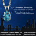 thumbnail image 2 of Gem Stone King 1.00 Ct Oval London Blue Topaz 18K Yellow Gold Plated Silver Pendant With Chain, 2 of 6