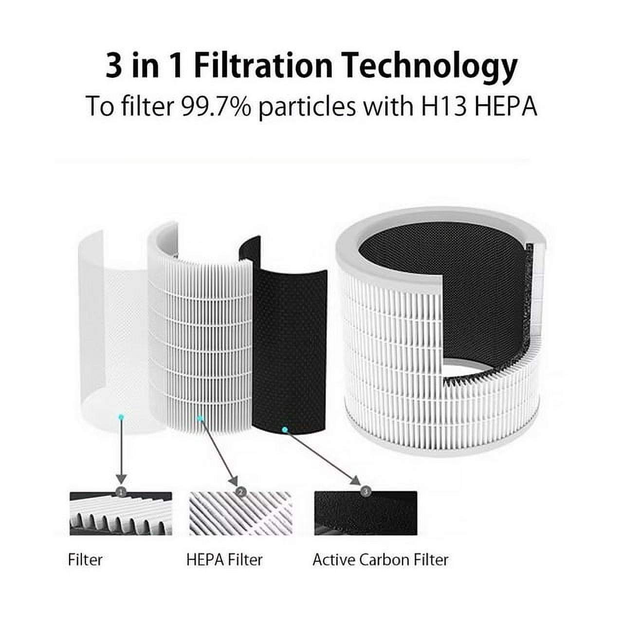 Ailkin Portable HEPA Air Purifier for Home, White