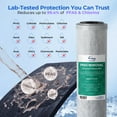 thumbnail image 2 of iSpring CKC1-PF 2.5" x 10" Countertop Water Filter, SGS-Tested Filter, Reduces PFAS, Chlorine, Odors - Easy Installation, Fits Most Faucets, Up to 12 Months, White (1 Filter Included), 2 of 6