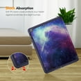 thumbnail image 5 of Fintie TPU Case with Pencil Holder for 10.2-inch iPad 9th/ 8th/ 7th Generation - Soft TPU Back Cover for 10.2" iPad (2021/ 2020 / 2019 Model), 5 of 7
