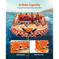 thumbnail image 2 of KFFKFF Towable Tube for Boating, 1-4 Riders Inflatable Boat Tubes and Towables, 680lbs Water Sport Towable Tube for Boat to Pull - with Full Nylon Cover, 22 Grab Handles, Dual Tow Points, 2 of 9