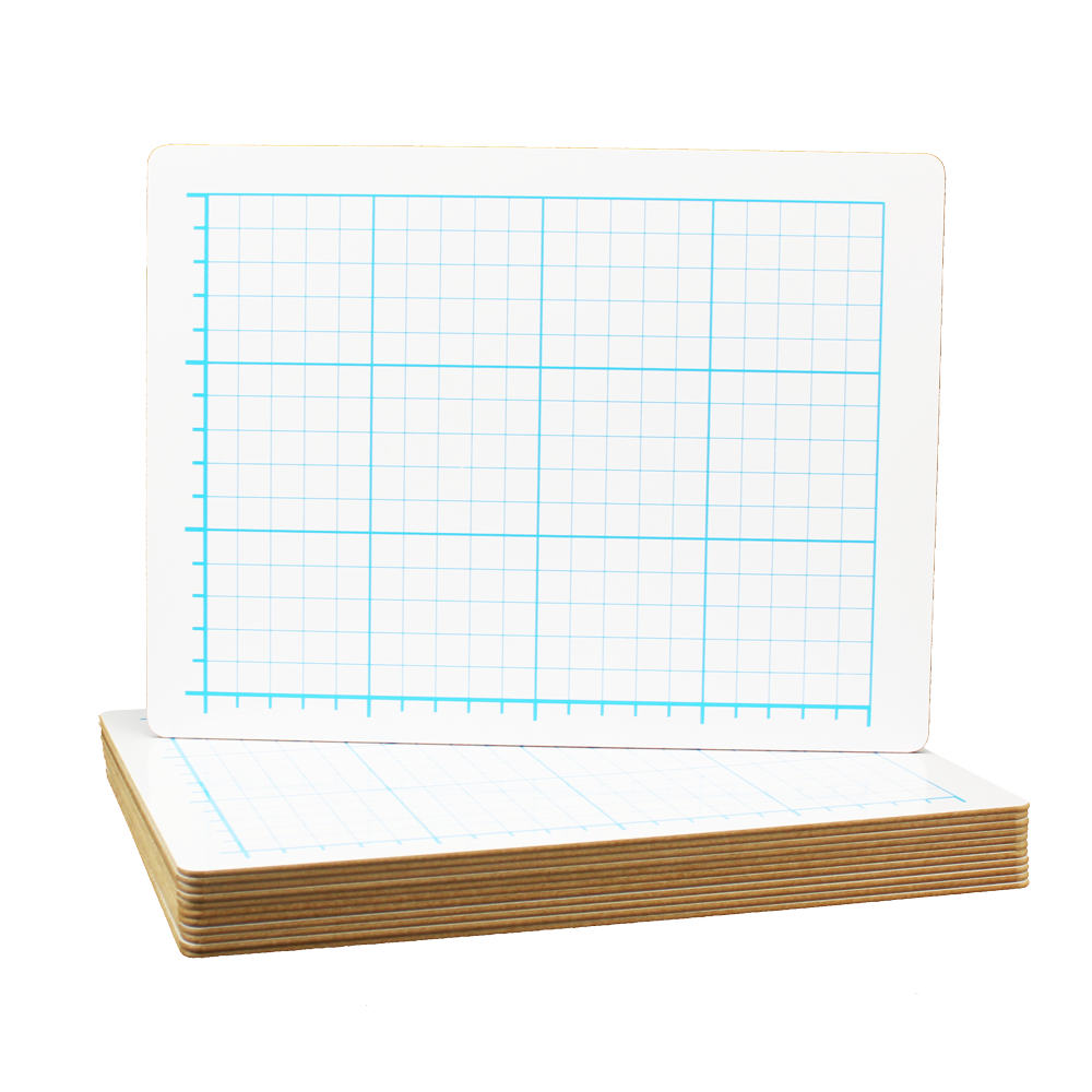 9" X 12" Quadrant Grid Dry Erase Board 1/2" Sq., TwoSided Class Pack