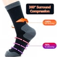 thumbnail image 5 of Mareep Waterproof Hiking Socks for Men and Women, Mid-Calf Outdoor Moisture-Wicking Socks for Camping, Trekking, Skiing - Breathable & Fast-Drying Performance Socks, 5 of 8