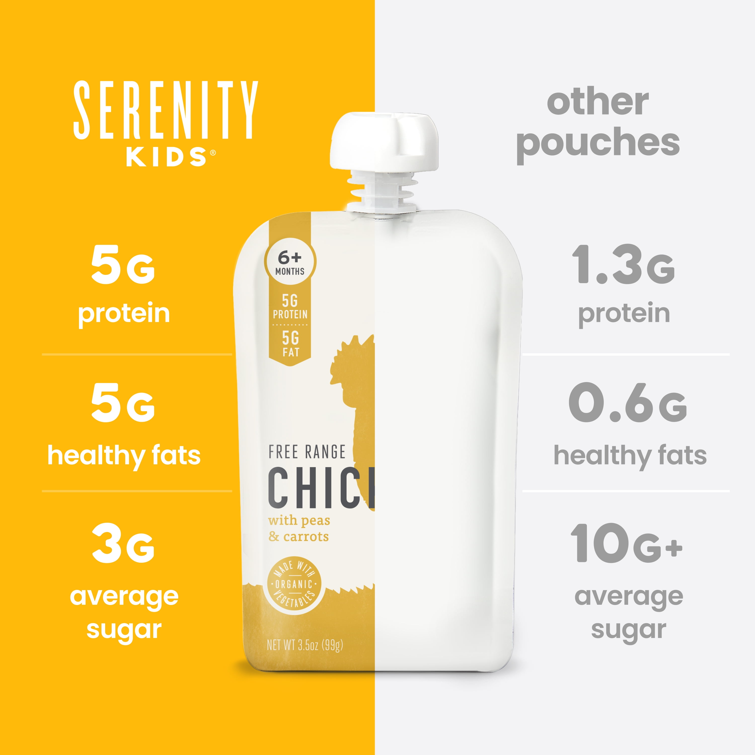 (2 pack) Serenity Kids Free Range Chicken & Grass Fed Beef Stage 2 Baby Food Organic Vegetables Variety Pack, 14oz/4ct Pouches