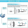 thumbnail image 3 of 2023 Newest Wifi Booster Wifi Extender Wifi Repeater Covers Up To 3650 Sq.ft And 45 Devices Internet Booster - With Ethernet Port Quick Setup Ho, 3 of 5