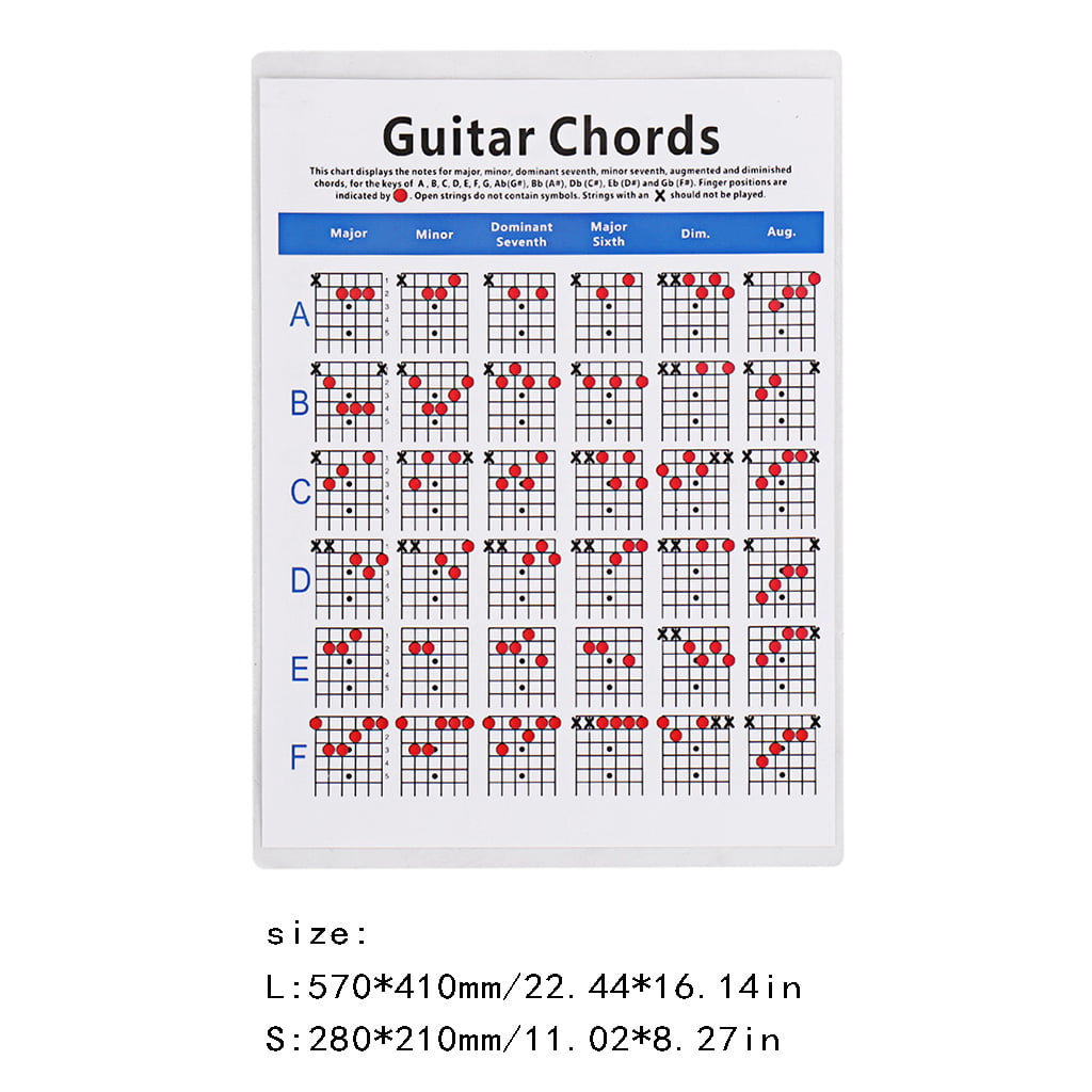 The Circle of Fifths with chords for guitar. I did it yesterday during work  time cus I didn't have much to do. : r/guitarplaying