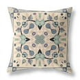 thumbnail image 6 of Amrita Sen Designs  20 x 20 in. Paisley Leaf Geo Broadcloth Indoor & Outdoor Zippered Pillow - Beige, Green & Black, 6 of 6