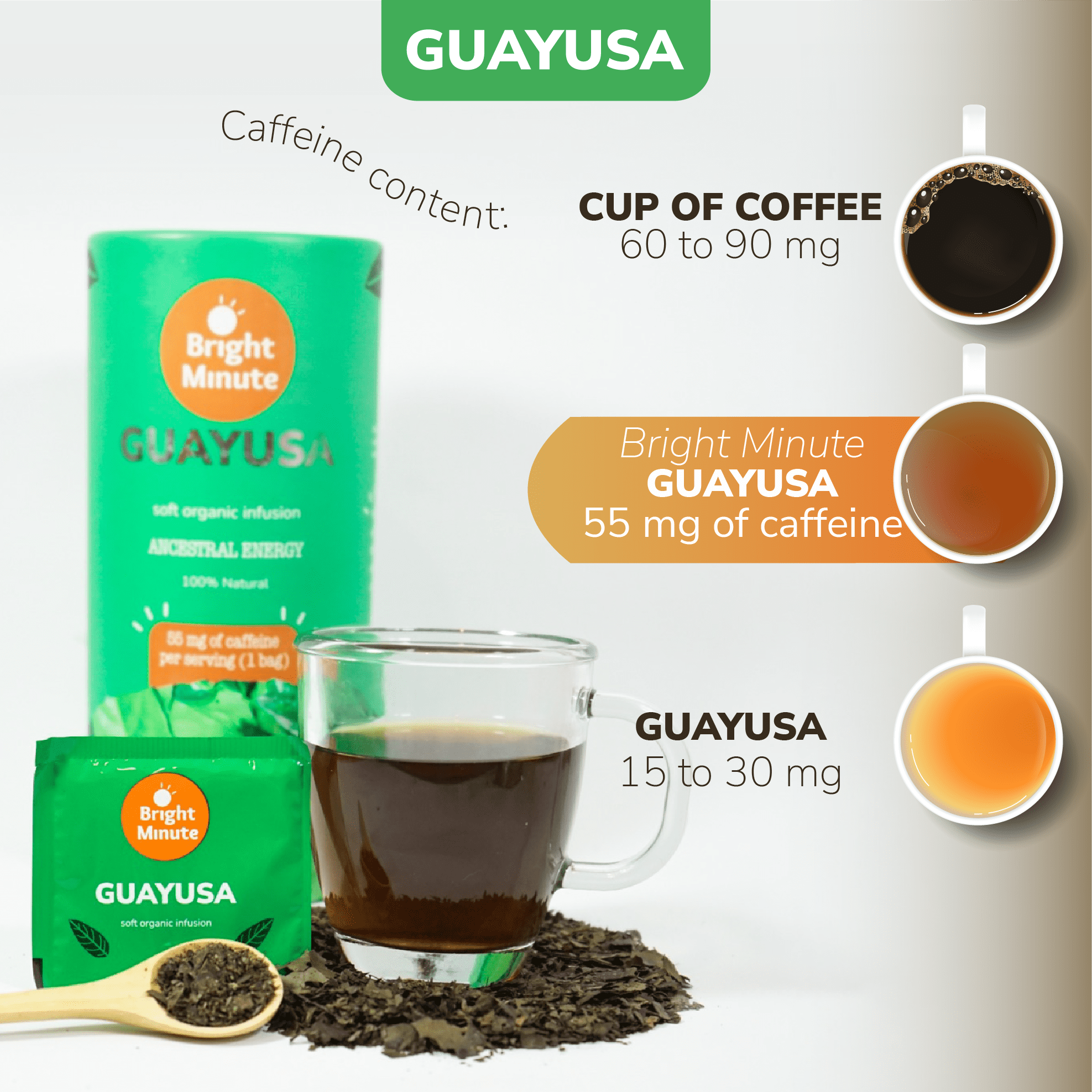 Bright Minute Guayusa infusion 50 teabags | Calm and Wakeful Energy Boost!