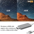 thumbnail image 5 of [Apple MFi Certified] Lightning to Adapter for Phone to TV,Compatible with iPhone,iPad, Sync Screen Connector Directly Connect on HDTV/Monitor/P, 5 of 5