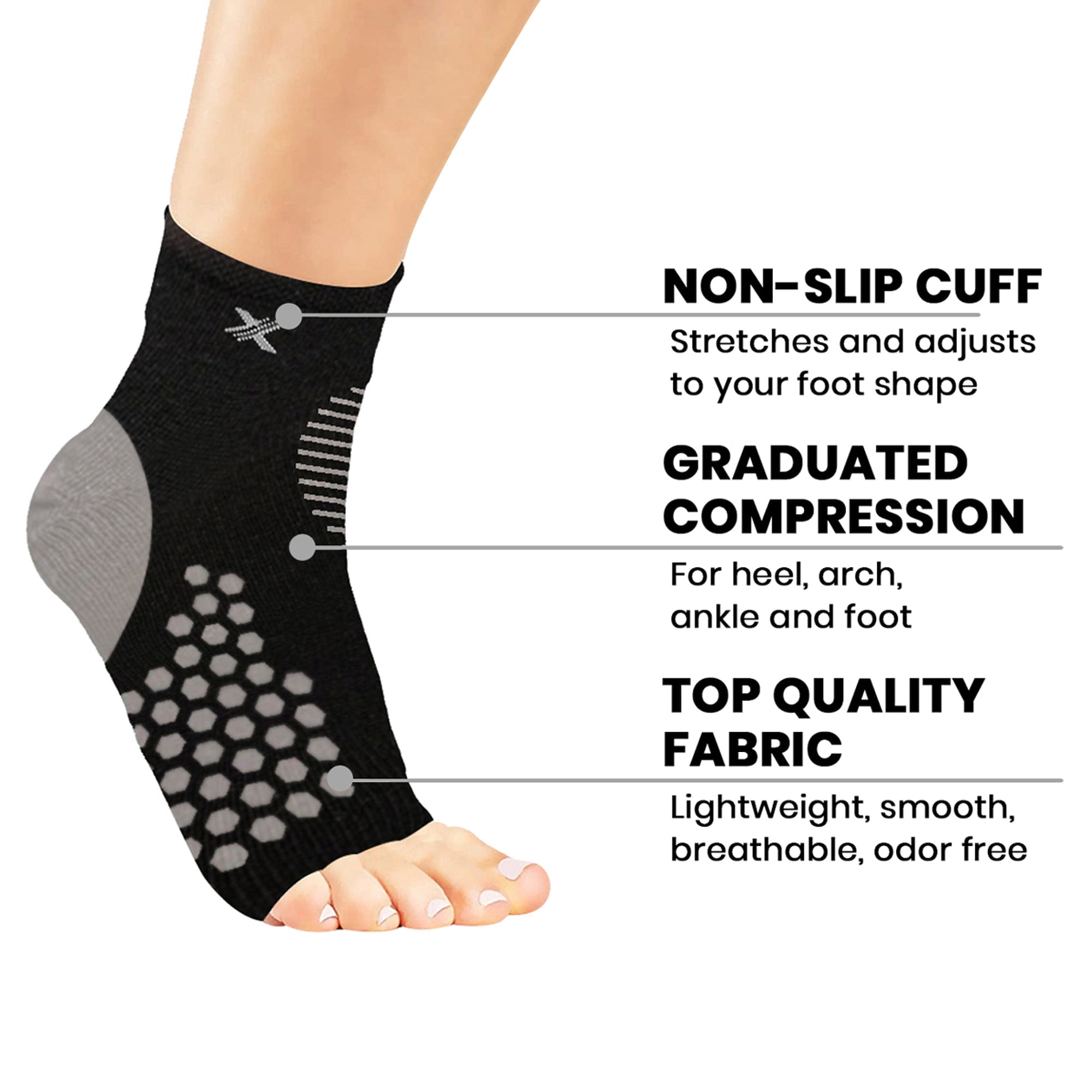 Targeted Pain Relief Ankle Compression Support Sleeves (1-Pair)