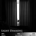 thumbnail image 5 of SMILETIME Dark Grey 52 X 96in Velvet Curtains with Grommet, Thermal Insulated Soft Privacy Noise Reducing Light-filtering Velvet Drapes for Living Room, 2 Panels, 5 of 7
