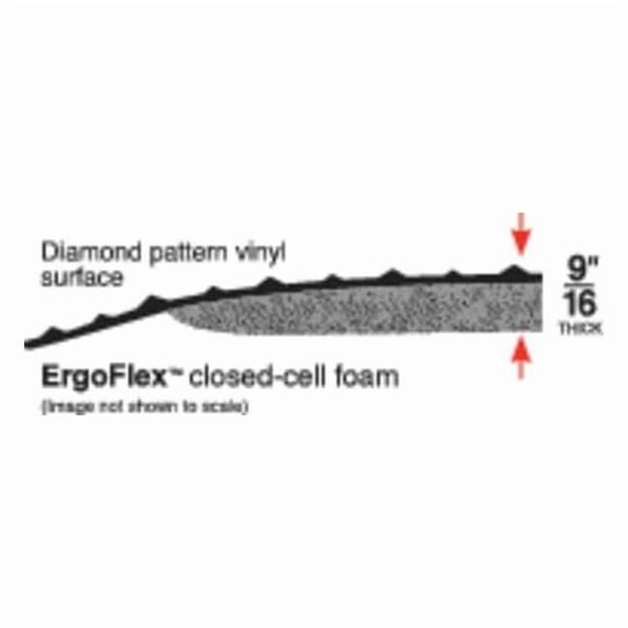 Antifatigue Mat, 5 ft. L x 3 ft. W, 9/16" Thickness, Vinyl, Diamond Plate, Black