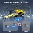thumbnail image 4 of Helicóptero RC BUSSGO para niños con baterías Flight 2 de 30 minutos, 4 of 9
