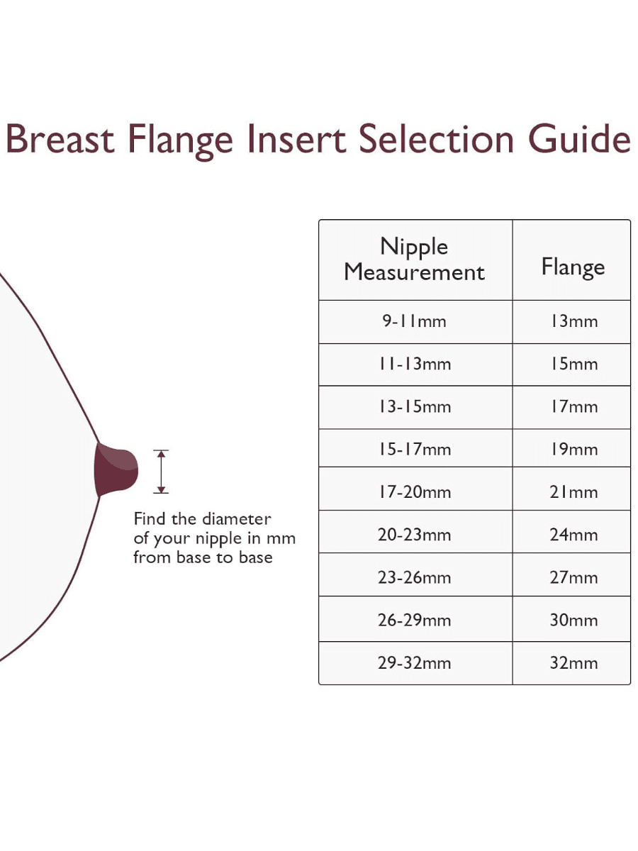 Momcozy Breast Pump Overall Collector Cup for S9 Pro S12 Pro (24mm Double Sealed Flange) Made by Momcozy