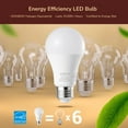 thumbnail image 5 of EDISHINE 6-Pack Dimmable LED Light Bulbs 60 Watt Equivalent 2700K Warm White 800 Lumen A19 LED Bulbs  E26 Base, 5 of 6