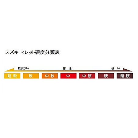SUZUKI スズキ SP-170 サウンドブロック用マレット (鈴木楽器)