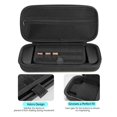 thumbnail image 2 of hejhncii Console Defense System Waterproof Carrying Case Impact Absorbing Shell for NSW2, 2 of 7