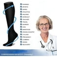 thumbnail image 6 of 3 Pairs Compression Socks for Women & Men Circulation 15-20 mmHg is Best Support for Athletic Running Cycling, 6 of 6