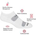 thumbnail image 2 of AmPm mens Multi-pack Mesh Ventilation Confort Ajustement Performance Tab Chaussettes, 2 of 3