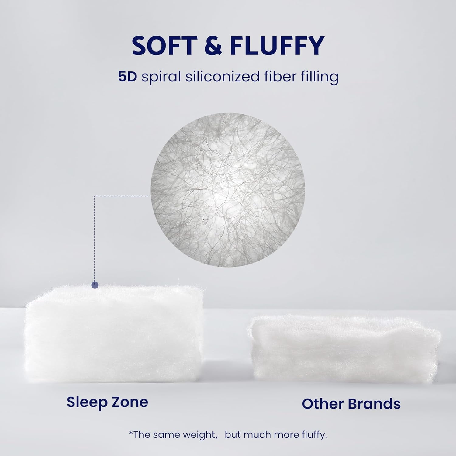 SLEEP ZONE Cooling Mattress Topper Twin Size Quilted Fitted Mattress Pad Cover, Soft Fluffy Down Alternative Pillow Top Bed Topper Deep Pocket 8-21 Inch (Grey, Twin)