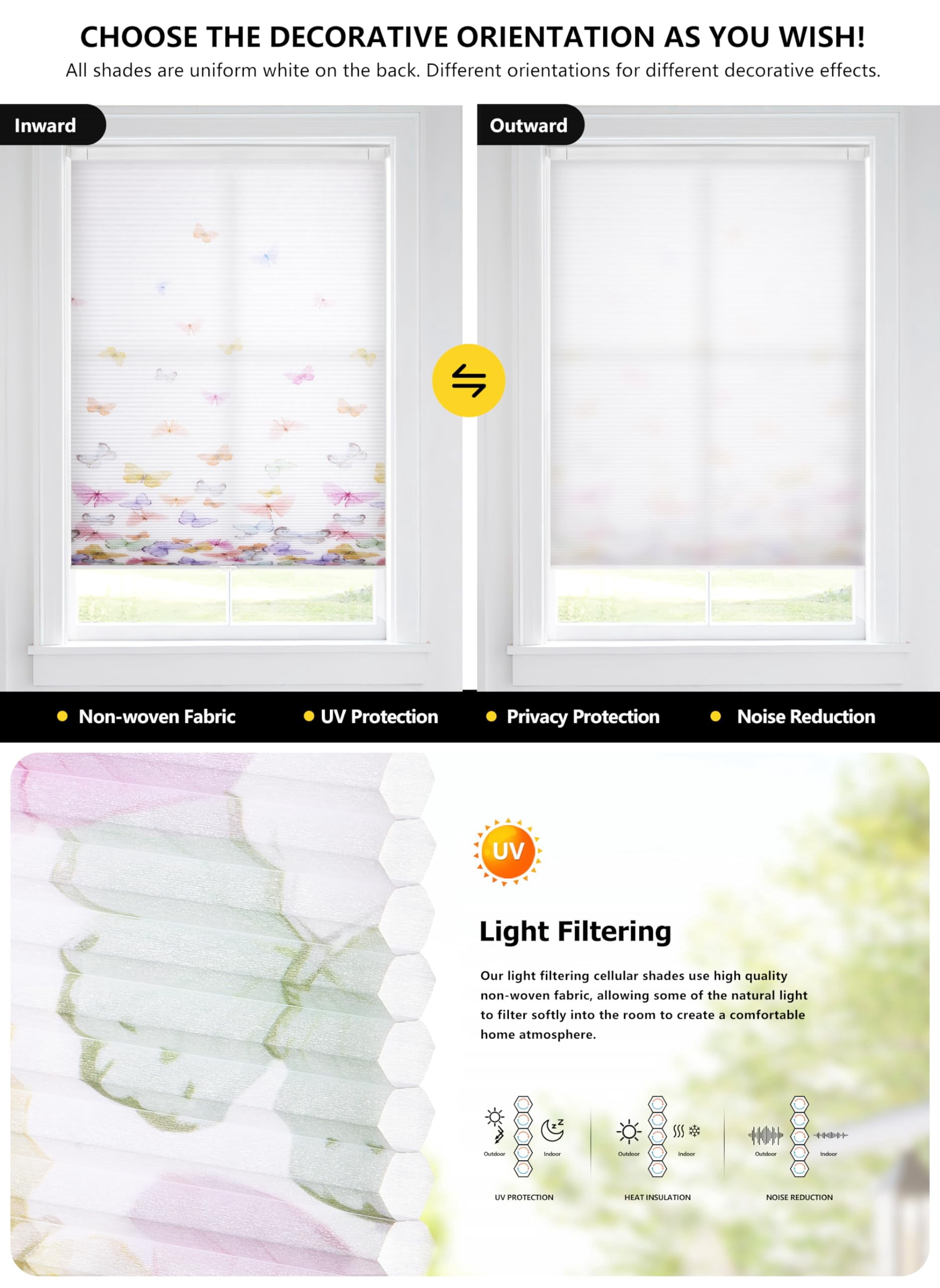 UNISHADES No Tools No Drill Cellular Shades Cordless Butterfly Patterned Light Filtering Honeycomb Blinds Suitable for Window Size 20" W × 64" H Fluttering Colourful Butterflies
